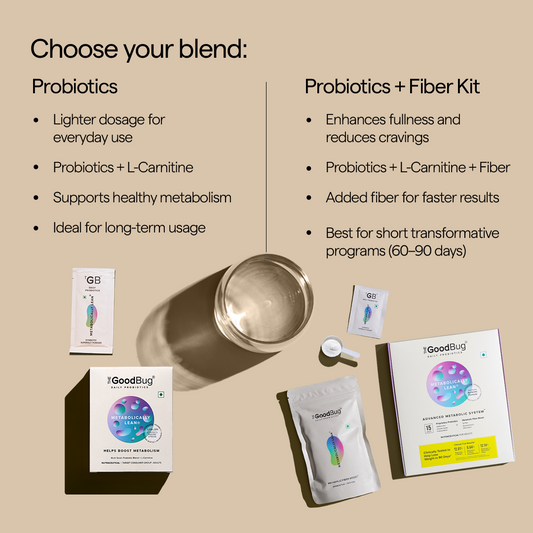 Metabolically lean | Weight Management Support