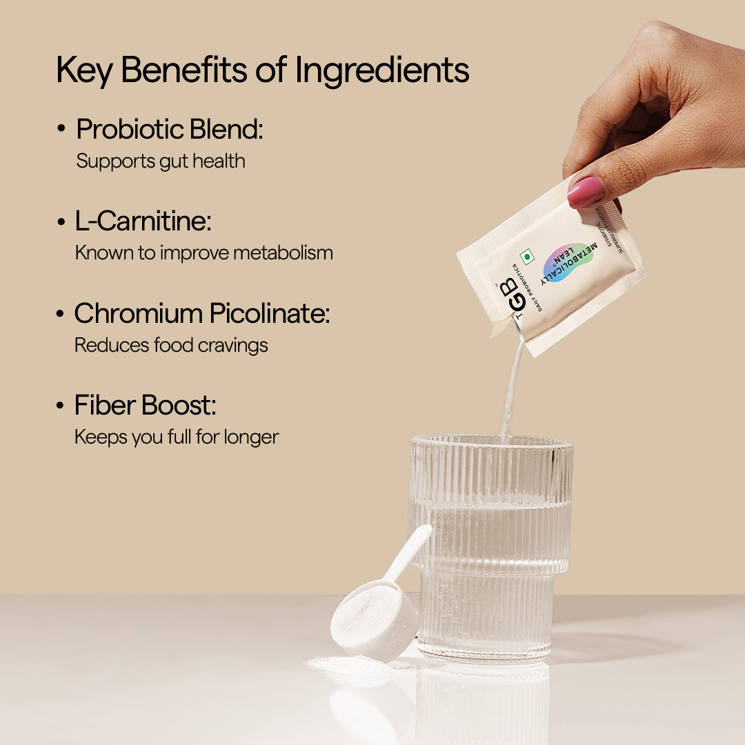 Metabolically lean | Weight Management Support