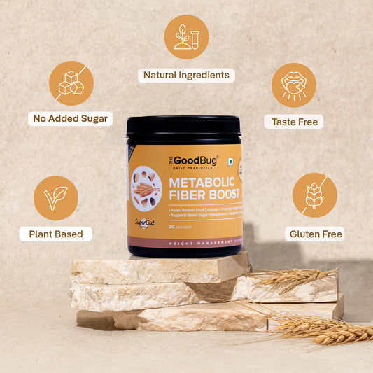 Metabolic Fiber Boost | Helps boost GLP-1