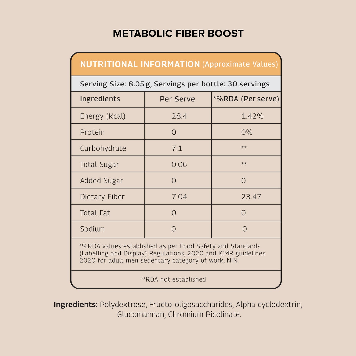 Metabolic Fiber Boost | Helps boost GLP-1