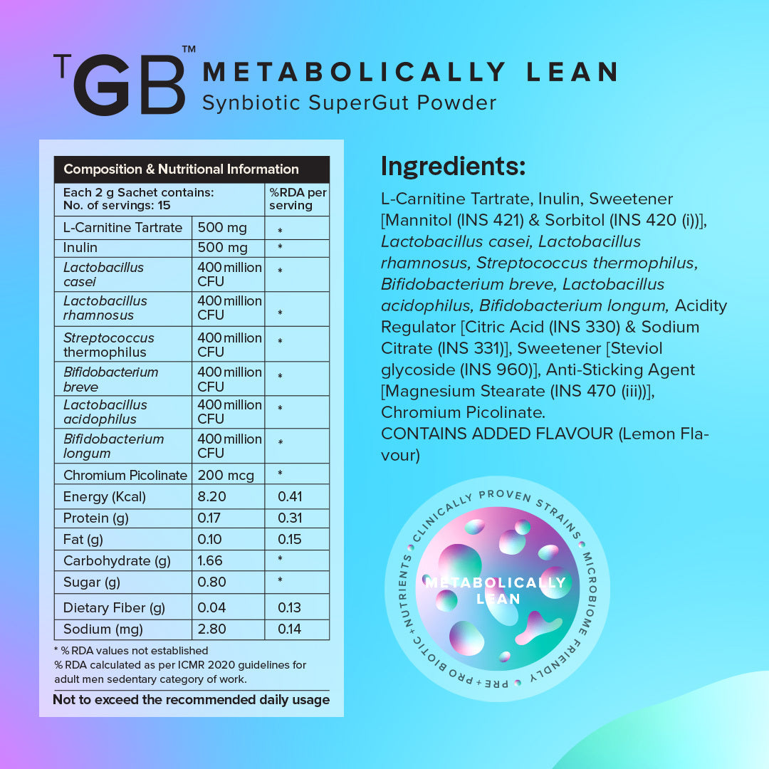 Metabolically Lean | Weight Management
