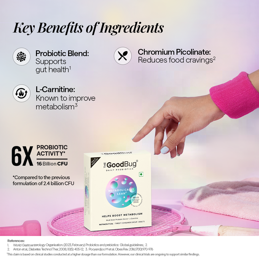 Metabolically Lean | Supports Weight Management