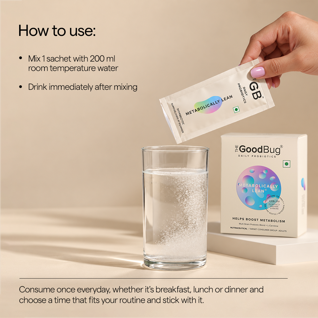Metabolically lean | Weight Management Support