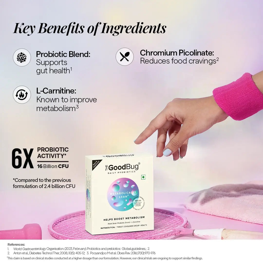 Metabolically lean - Probiotics | Supports Weight Management