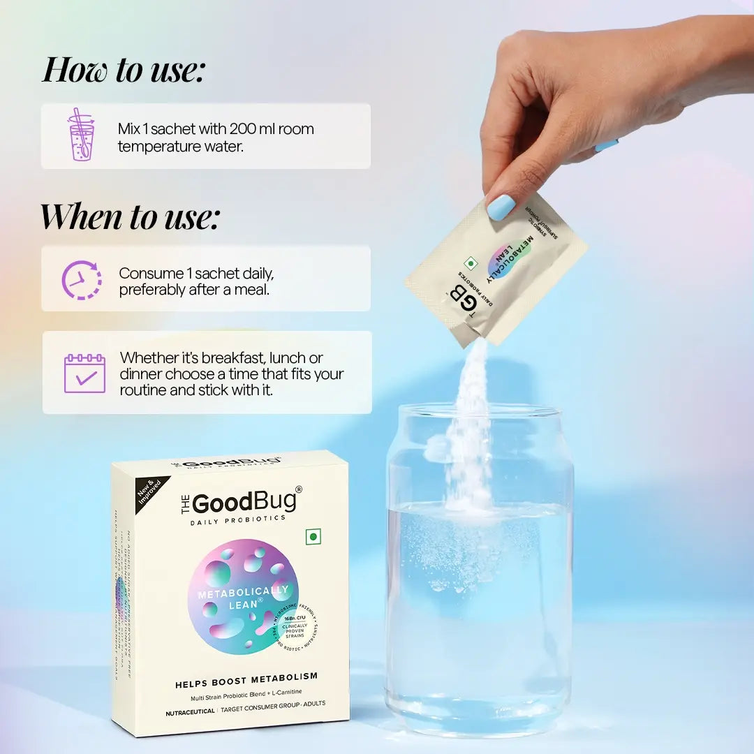 Metabolically lean - Probiotics | Supports Weight Management