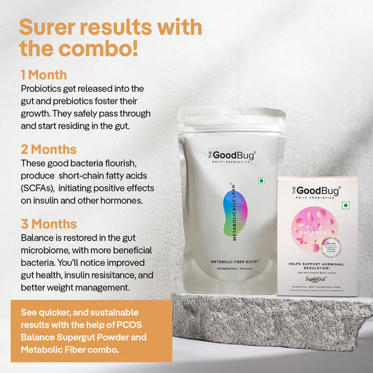 PCOS Balance Super Bundle