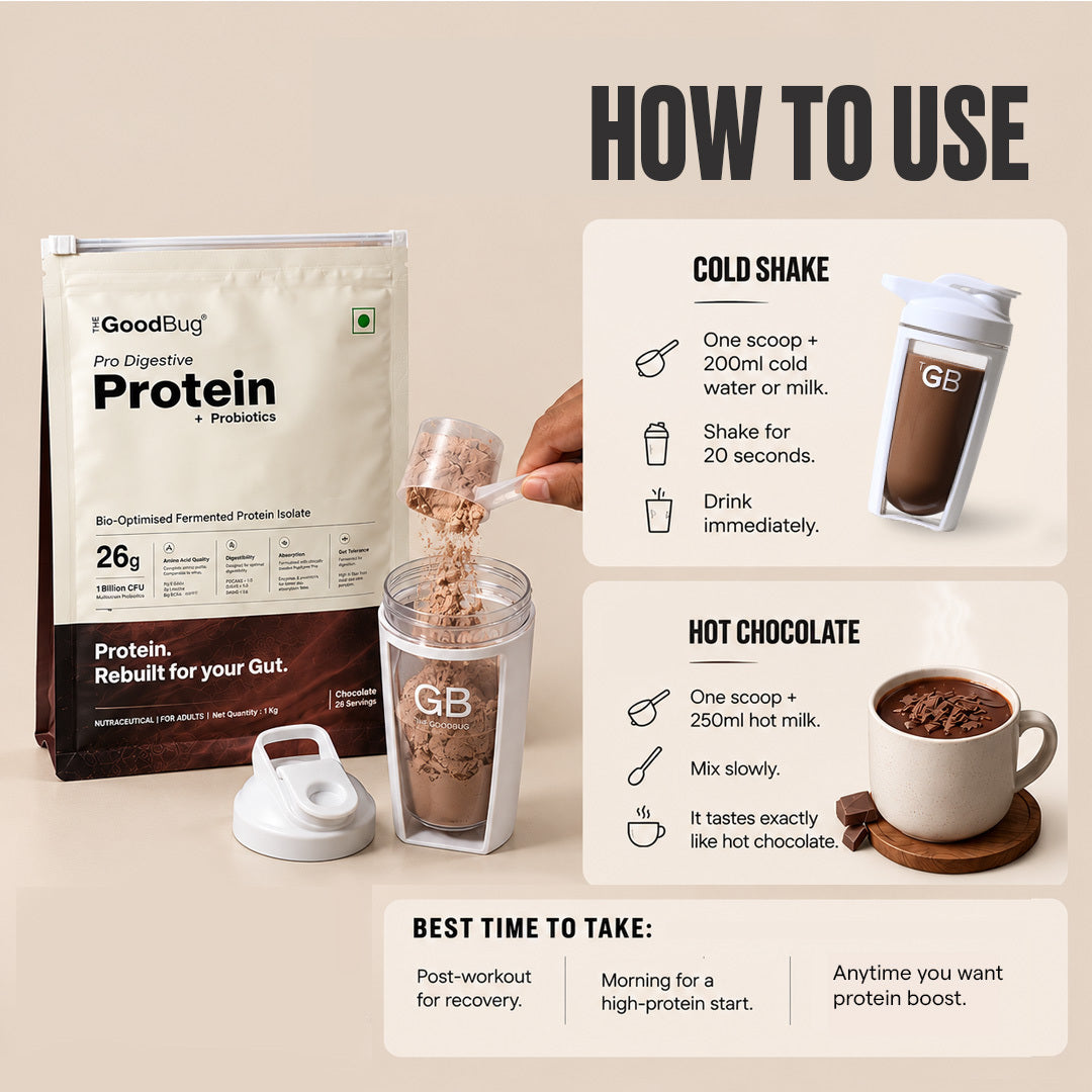 Pro Digestive Protein