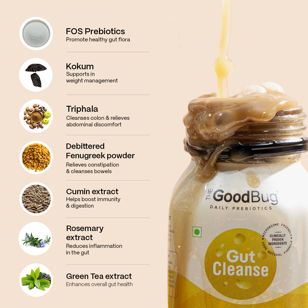 Gut Cleanse | Prebiotic Colon Detox Shots – thegoodbug