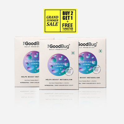 Metabolically lean | Weight Management Support