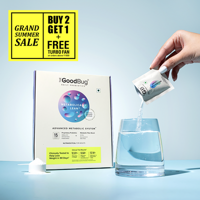 Metabolically lean | Weight Management Support