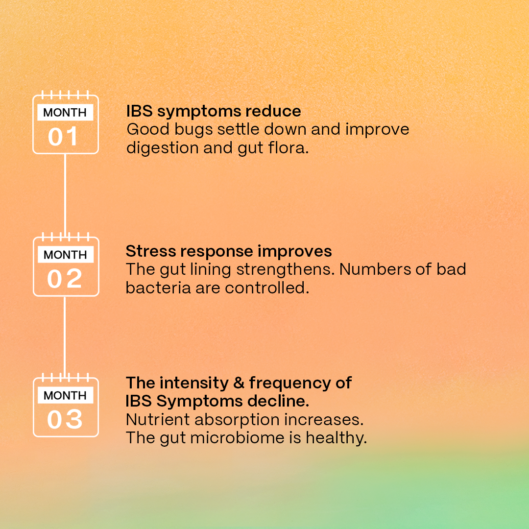 IBS Rescue | Relieves IBS