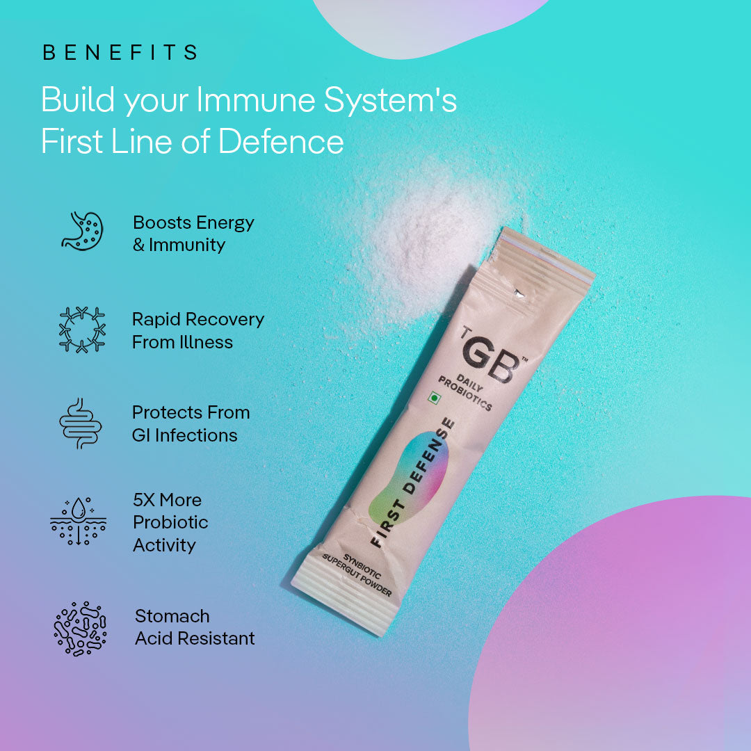 First Defense | Boosts Immune System