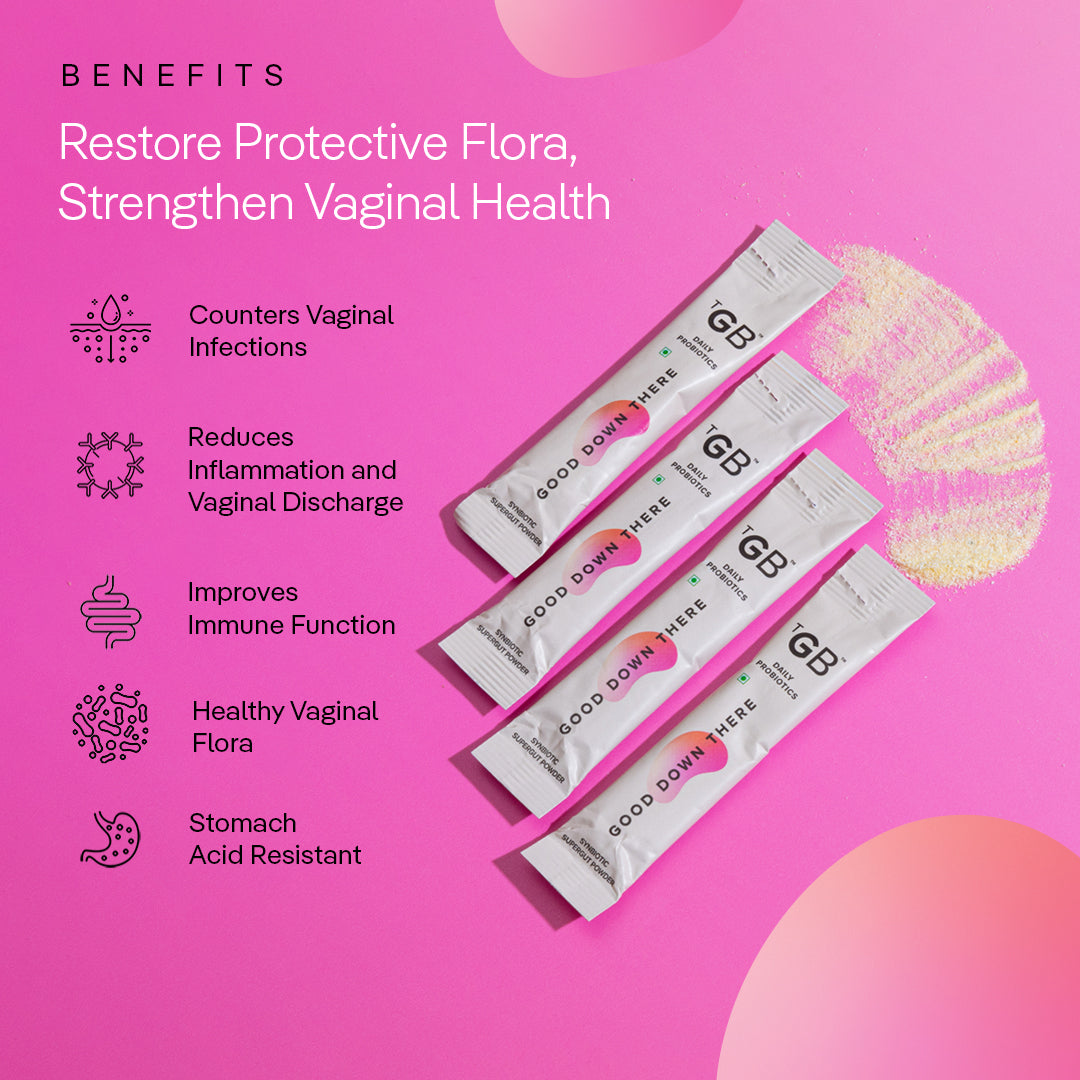 Good Down There | Supports Vaginal Health