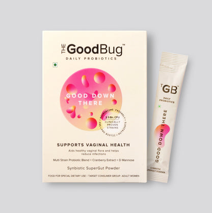 Good Down There | Supports Vaginal Health